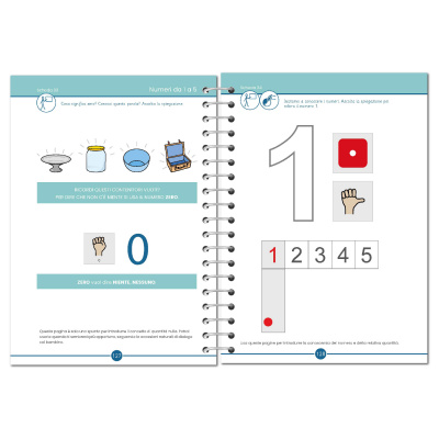 Symbook </br> Prima Matematica