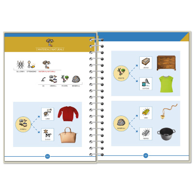 Symbook classe 3ª <br/> Scienze Base